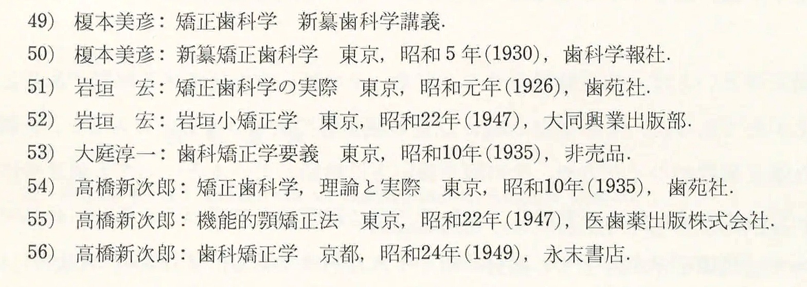 1960_新編歯科矯正学_高橋新次郎3